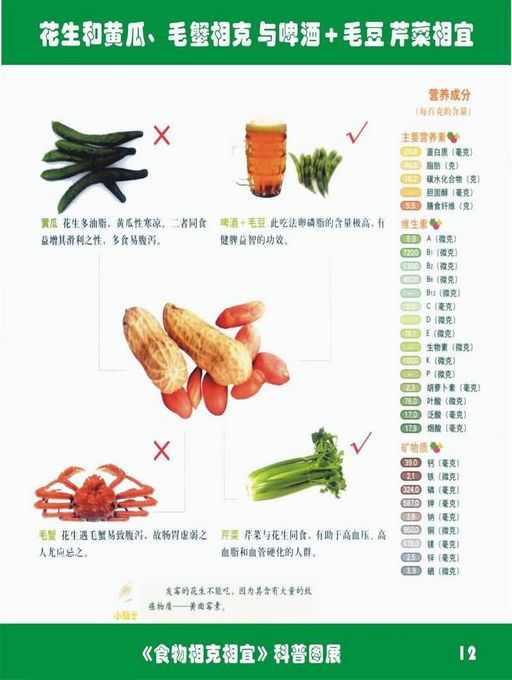 食物相克相宜